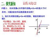人教版数学八年级下册 19.2 用函数观点看方程(组)与不等式2 课件