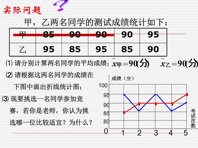 人教版数学八年级下册 20.2.1极差和方差(1) 课件07