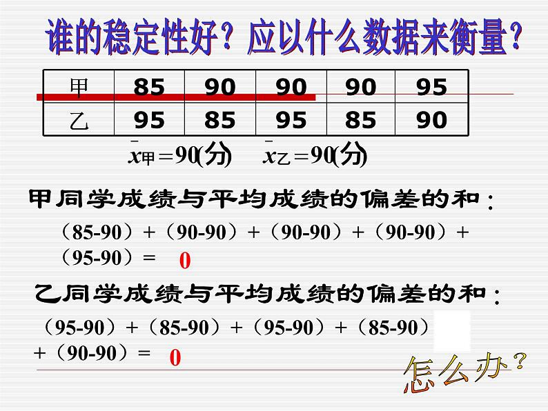 人教版数学八年级下册 20.2.1极差和方差(1) 课件08