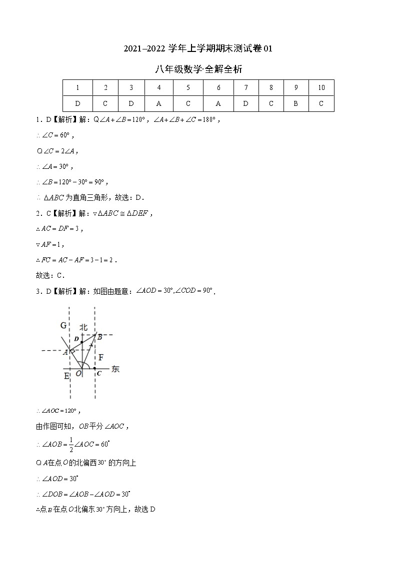 2021-2022学年八年级数学上学期期末测试卷（安徽专用）01（全解全析）第1页