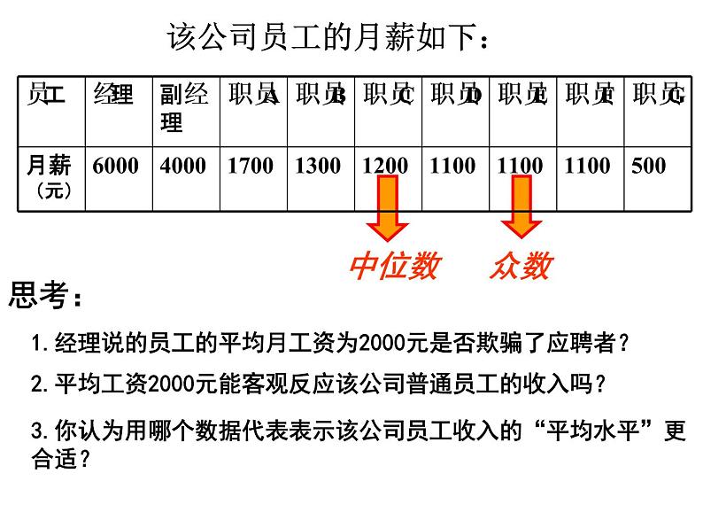 人教版数学八年级下册 20.1　数据的代表2 课件第4页