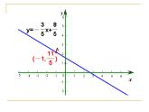 人教版数学八年级下册 19.2 一次函数与二元一次方程组 课件