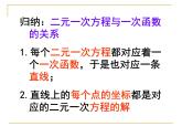 人教版数学八年级下册 19.2 一次函数与二元一次方程组 课件