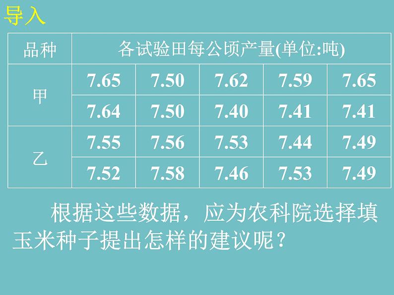 人教版数学八年级下册 20.2.1极差、方差(2) 课件第6页