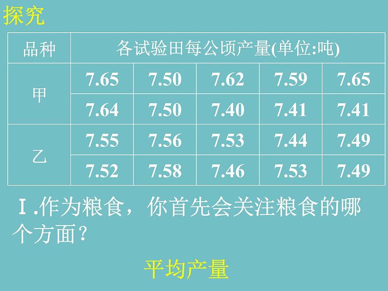 人教版数学八年级下册 20.2.1极差、方差(2) 课件第7页