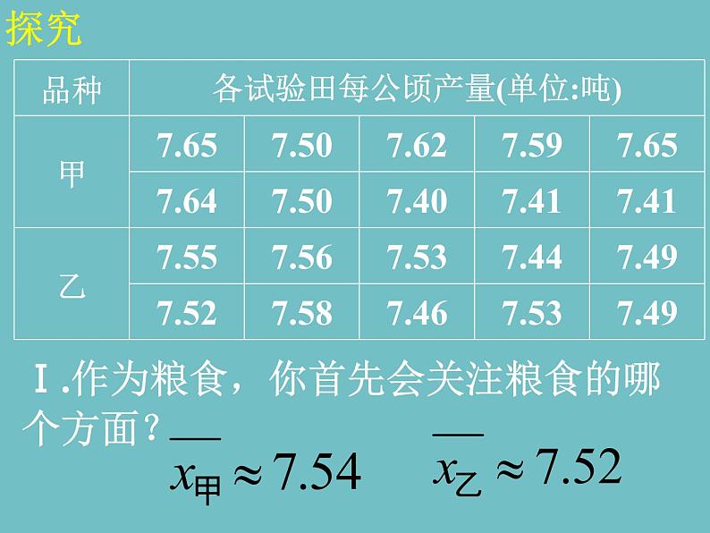 人教版数学八年级下册 20.2.1极差、方差(2) 课件第8页