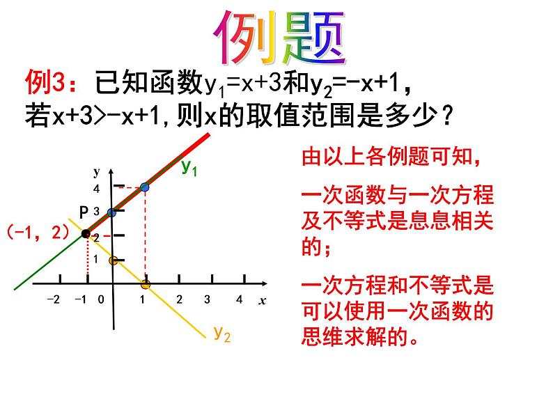 2020-2021学年人教 版 八年级数学下册第十九章一次函数的应用课件06