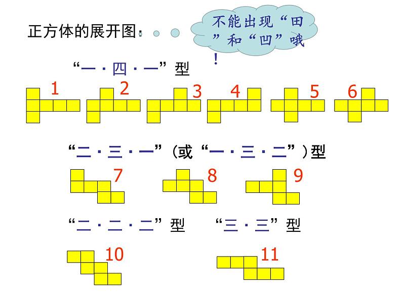 沪科版数学七年级上册 4.1 神奇的几何变换——立体图形和平面图形的变换教学 课件第3页