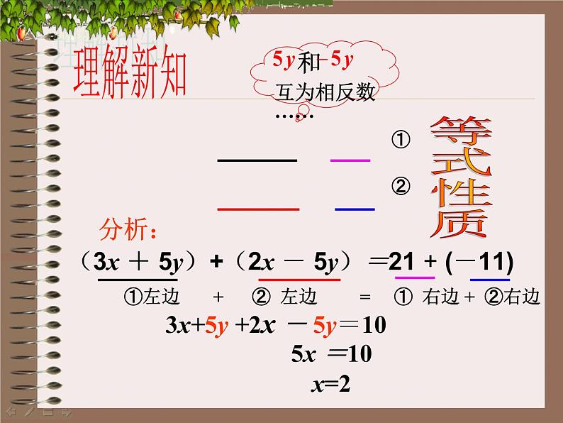 沪科版数学七年级上册 3.3二元一次方程组的解法-加减消元法 课件第5页