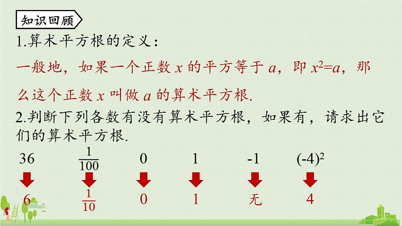 6.1平方根课时3第2页