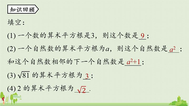 6.1平方根课时2第2页