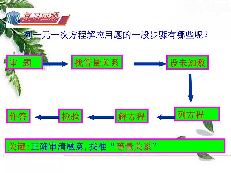 华师大版数学七年级下册第六章 《实践与探索》同步课件第2页