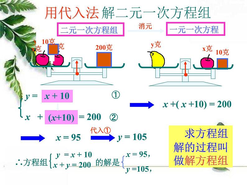 华师大版数学七年级下册第七章《二元一次方程组的解法》同步课件(第一课时)05