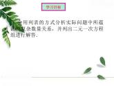 華師大版數(shù)學七年級下冊第七章《實踐與探索》課件
