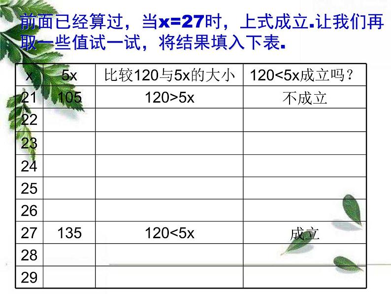 华师大版数学七年级下册第八章《认识不等式》课件.ppt05