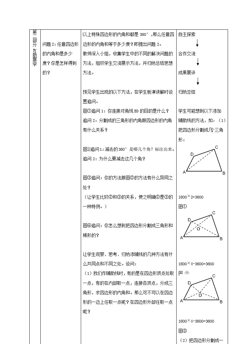 华师大版数学七年级下册第九章《多边形的内角和与外角和》教学设计.doc03