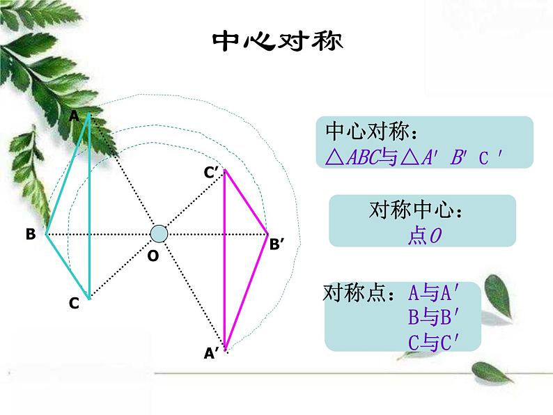 华师大版数学七年级下册第十章《中心对称》课件.ppt06