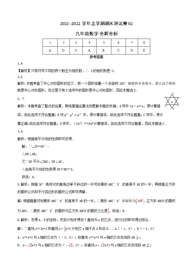 2021-2022学年九年级数学上学期期末测试卷（北师大版，陕西专用）02（含考试版+全解全析+答题卡）01