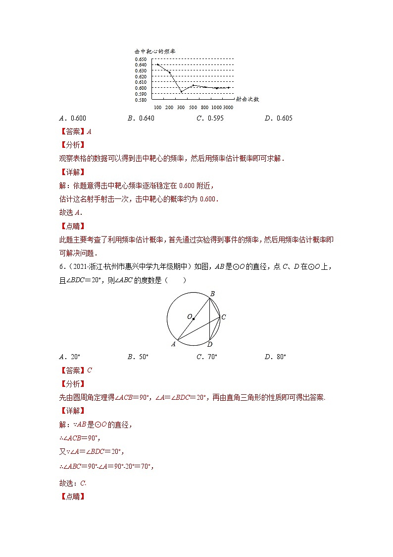 2021-2022学年九年级数学上学期期末测试卷（人教版，广东专用）01（含考试版+全解全析+答题卡）03