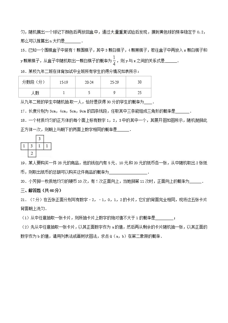 初中数学第25章 概率初步（B卷）第3页