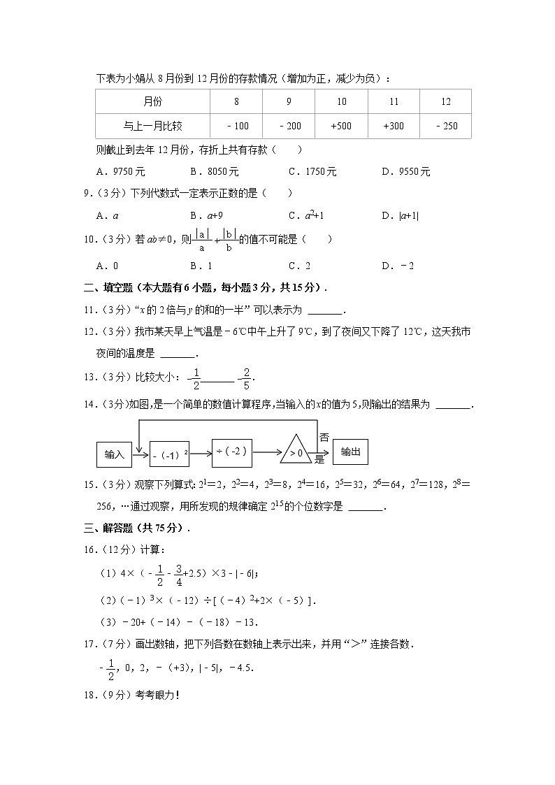 河南省驻马店市上蔡县2021-2022学年七年级上学期期中数学试卷（Word版含答案）02
