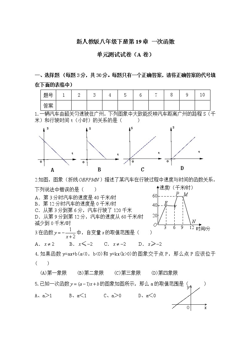 新人教版八年级下册第19章 一次函数 单元测试试卷（A卷）01