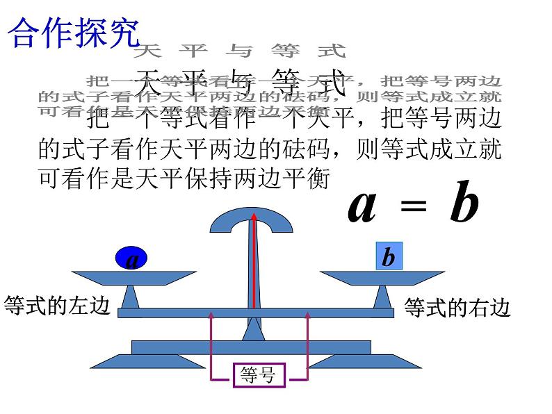 沪科版数学七年级上册 3.1 一元一次方程解法 课件第6页