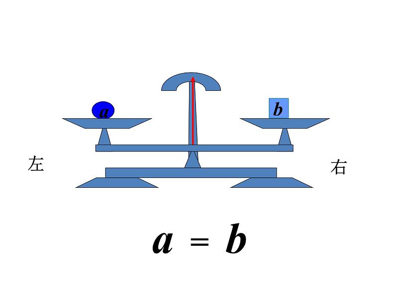 沪科版数学七年级上册 3.1 一元一次方程解法 课件第7页