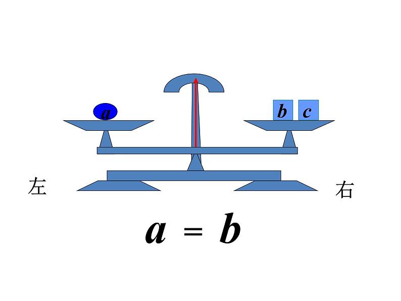 沪科版数学七年级上册 3.1 一元一次方程解法 课件第8页