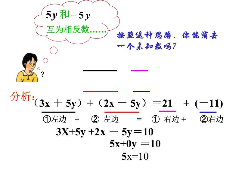 沪科版数学七年级上册 3.3加减消元法解二元一次方程组 课件第3页