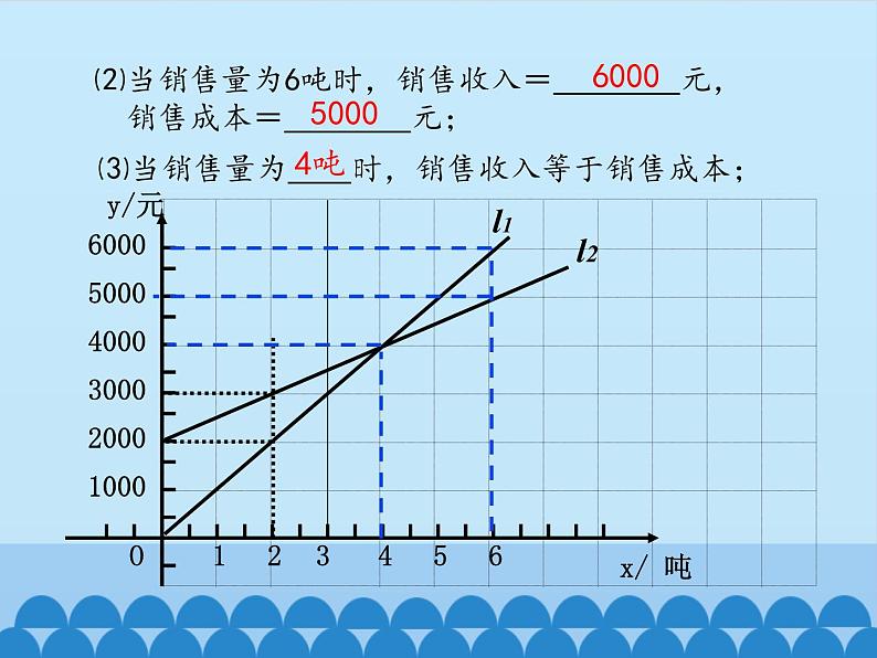 鲁教版（五四制）数学七年级上册 6.3 次函数的应用-第二课时_（课件）04