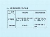 魯教版（五四制）數學七年級上冊 第三章 勾股定理 復習（課件）