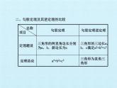 鲁教版（五四制）数学七年级上册 第三章 勾股定理 复习（课件）