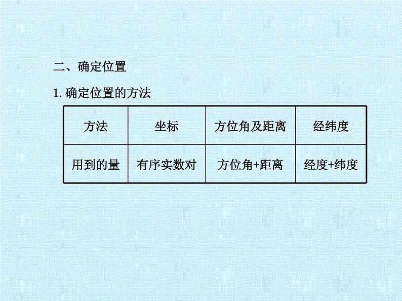 鲁教版（五四制）数学七年级上册 第五章 位置与坐标 复习（课件）04