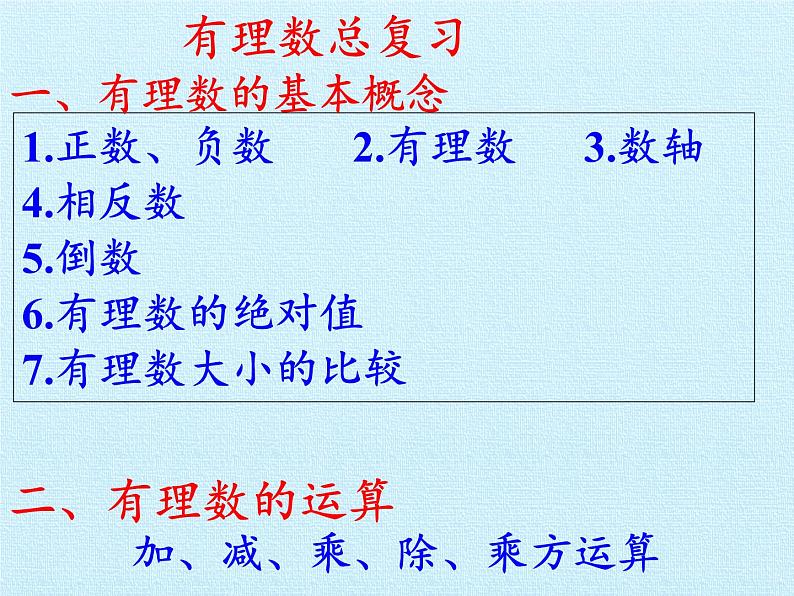 冀教版数学七年级上册 第一章 有理数 复习（课件）03