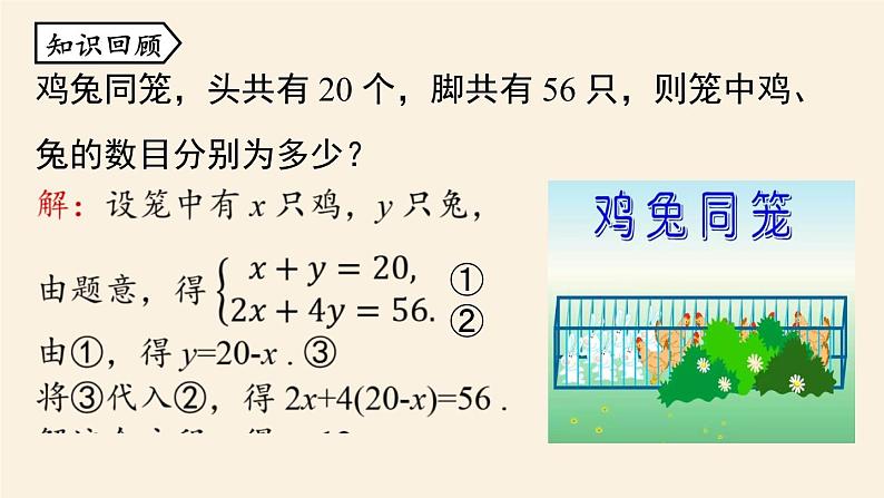 人教版七年级数学下册 8-2消元——解二元一次方程组课时3 课件第2页