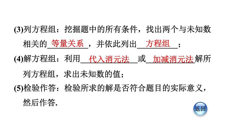 人教版七年级数学下册 8.3.1  列二元一次方程组解和、差、倍、分问题 课件第3页