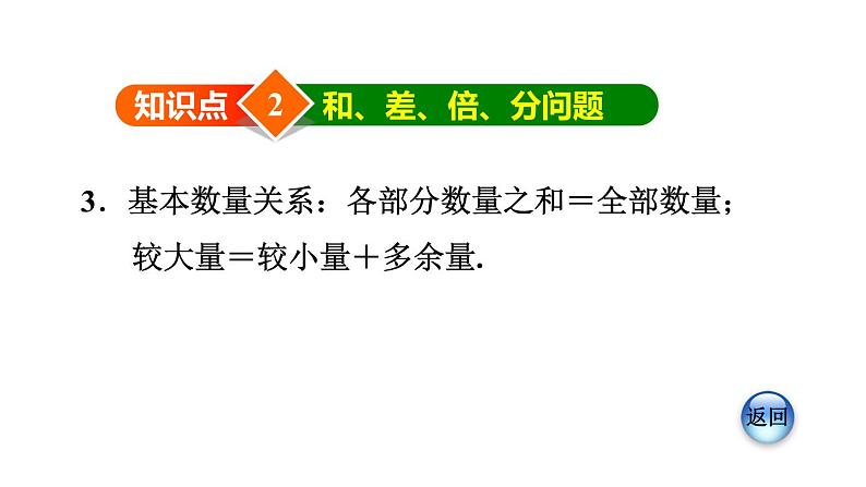 人教版七年级数学下册 8.3.1  列二元一次方程组解和、差、倍、分问题 课件第6页