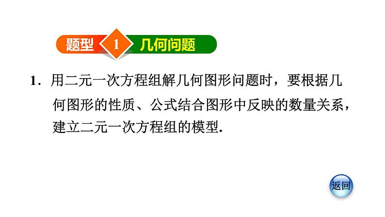 人教版七年级数学下册 8.3.2  列二元一次方程组解几何问题 课件第2页