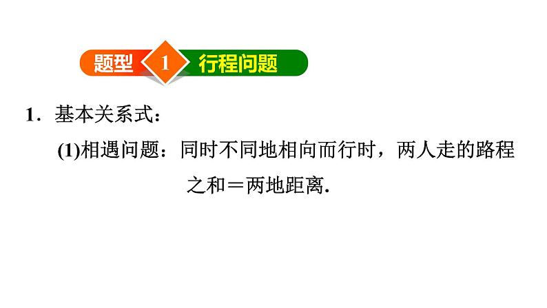 人教版七年级数学下册 8.3.3  列二元一次方程组解行程与配套问题 课件第2页