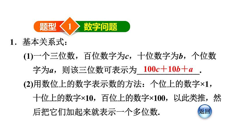 人教版七年级数学下册 8.3.5  列二元一次方程组解数字、工程、计费问题 课件第2页