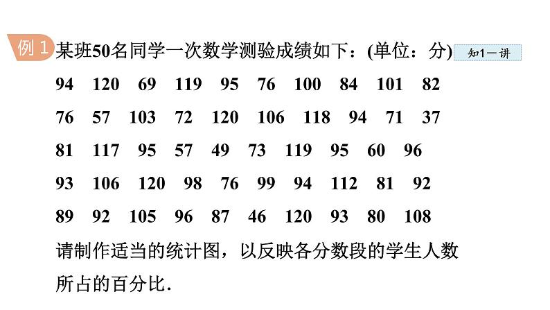 人教版七年级数学下册 10.3  课题学习  从数据谈节水 课件07