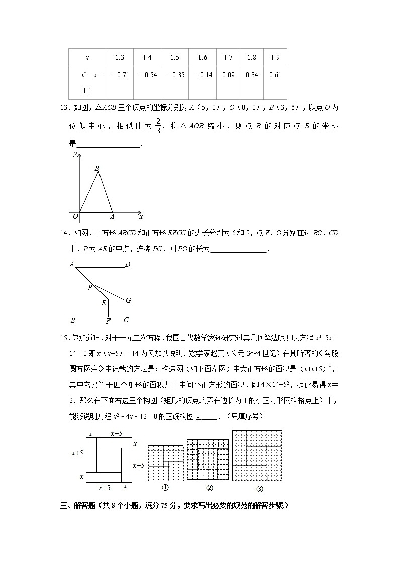河南省洛阳市汝阳县2021-2022学年九年级上学期期中数学【试卷+答案】03