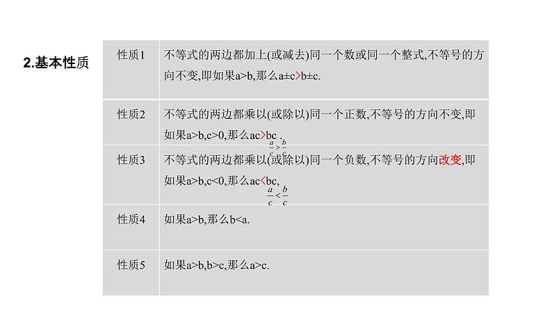 专题07 不等式（组）（精品课件）-备战2022年中考数学一轮复习精品课件+专项训练（全国通用）03