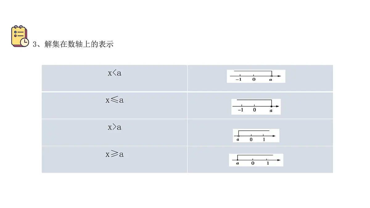 专题07 不等式（组）（精品课件）-备战2022年中考数学一轮复习精品课件+专项训练（全国通用）第6页