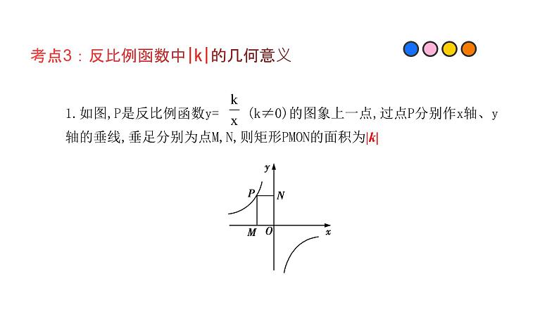 专题14 反比例函数（精品课件）-备战2022年中考数学一轮复习精品课件+专项训练（全国通用）第4页