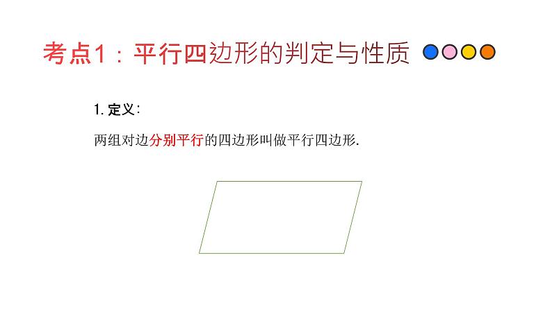 专题24 平行四边形（精品课件）-备战2022年中考数学一轮复习精品课件+专项训练（全国通用）第2页