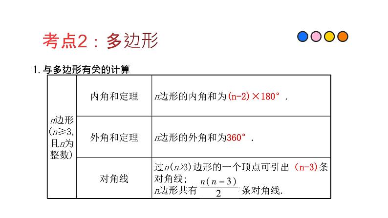 专题24 平行四边形（精品课件）-备战2022年中考数学一轮复习精品课件+专项训练（全国通用）第8页