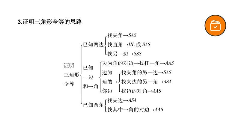 专题18 全等三角形（精品课件）-备战2022年中考数学一轮复习精品课件+专项训练（全国通用）07