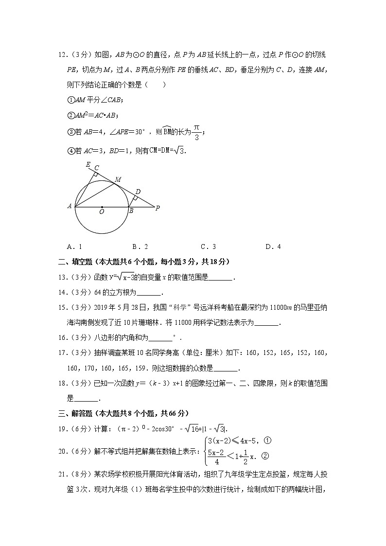 2020年湖南省长沙市岳麓区长郡双语实验中学中考数学二模试卷（解析版）03